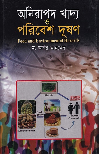 অনিরাপদ খাদ্য ও পরিবেশ দূষণ